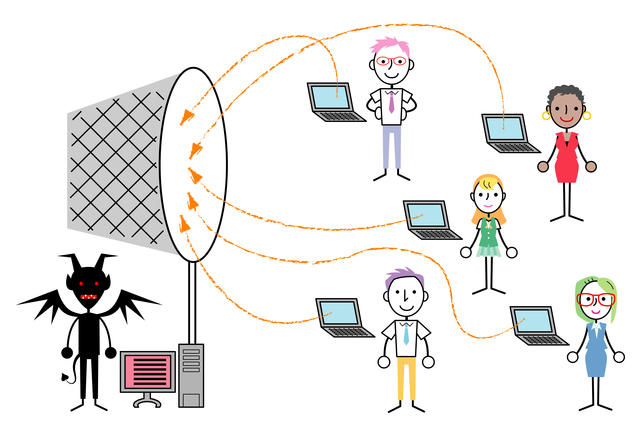 情報漏洩　情報統制　ハッキング　システム