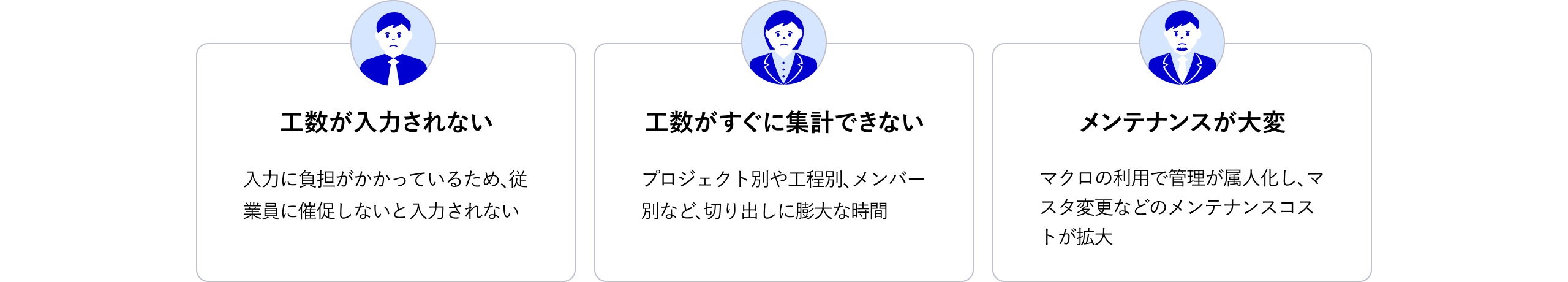 工数が入力されない、集計が大変、メンテナンスコストが増えるなどの悩み