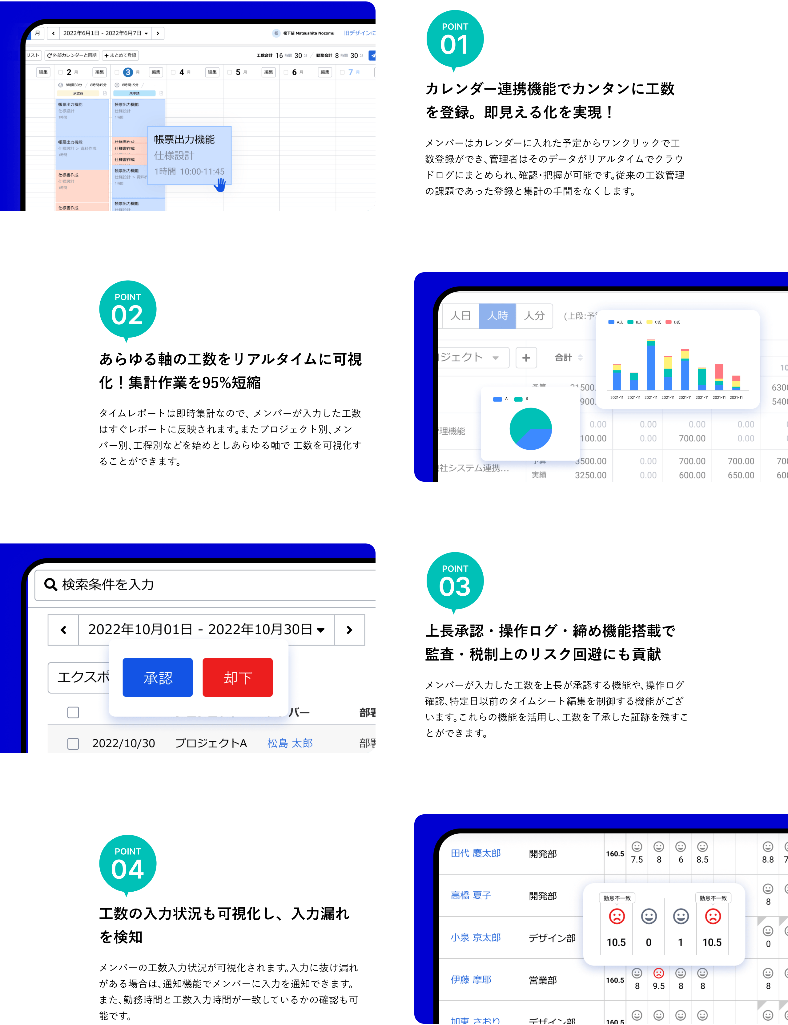 クラウドログが工数管理の悩みを解決。カレンダー連携で簡単登録、集計95%短縮